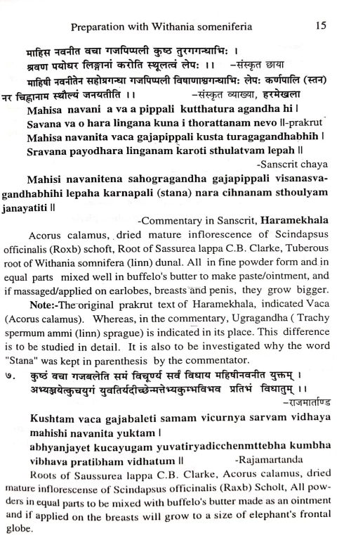 Breast Beauty (Through Ayurveda)